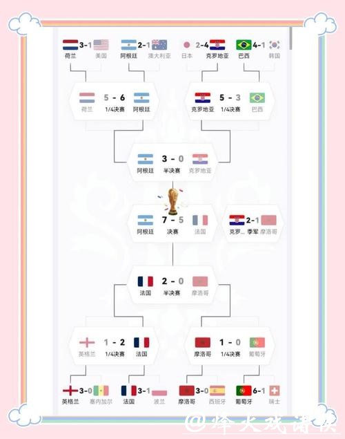 深入解析世界杯各支球队阵容详情 深入解析世界杯各支球队阵容详情