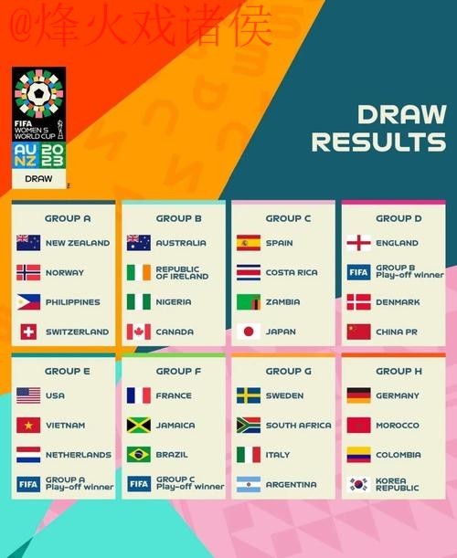 2023年世界杯预测手机官方指南 2023年世界杯预测手机官方指南