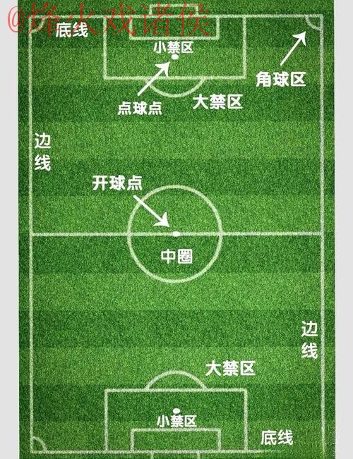 如何确保观看世界杯比分安全的最佳方法