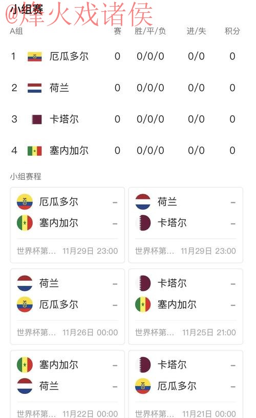 全球世界杯预测排行入口地址指南