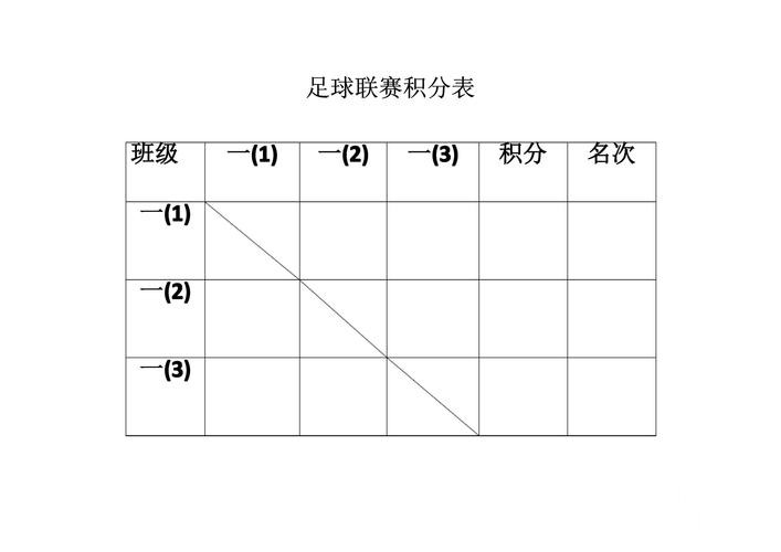 2026世界杯比分平台推荐，比分更新和比赛结果怎么选