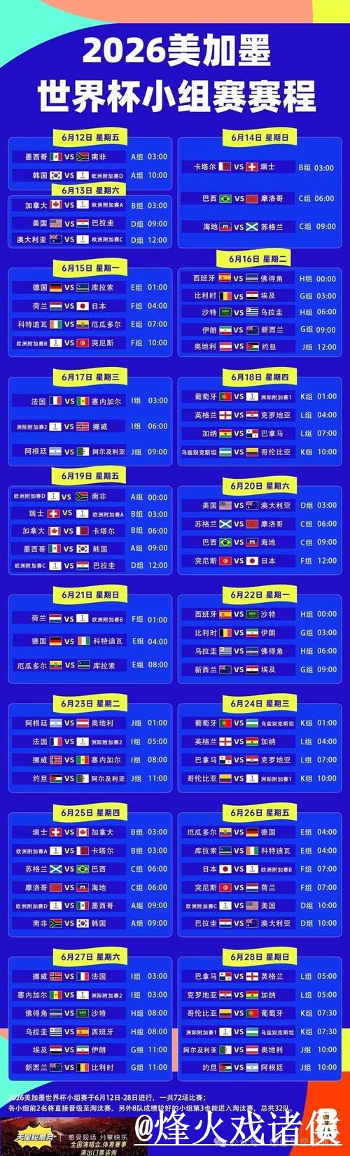 世界杯赛程盘口入口解析，让球变化和入口查看怎么看